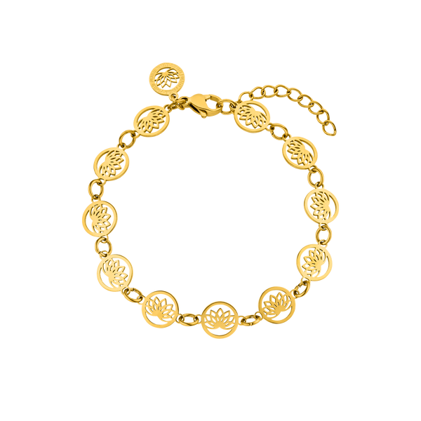 Bracelet Recognition