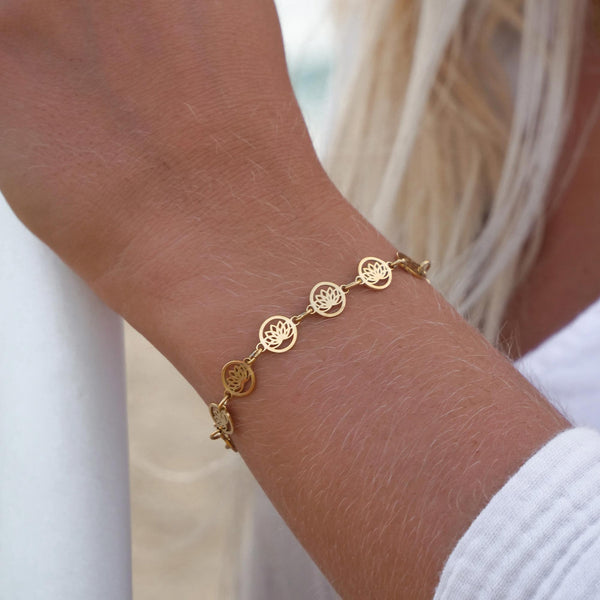 Bracelet Recognition