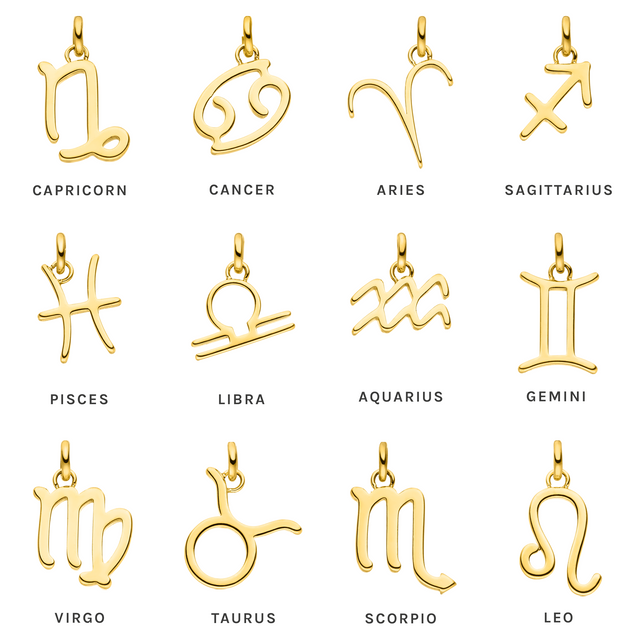 Charm Zodiac Scorpio